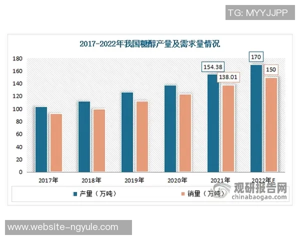 上海乒乓球队个人能力表现的数据分析与综合评估研究