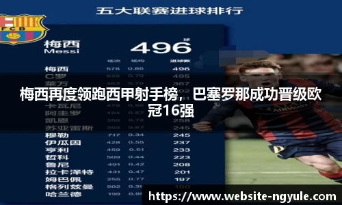 梅西再度领跑西甲射手榜，巴塞罗那成功晋级欧冠16强