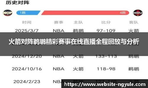 火箭对阵鹈鹕精彩赛事在线直播全程回放与分析