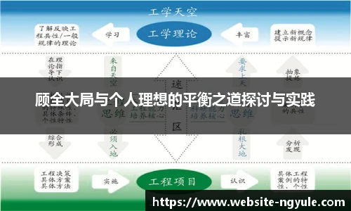 顾全大局与个人理想的平衡之道探讨与实践
